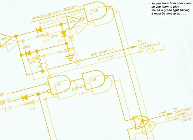 CD Insert